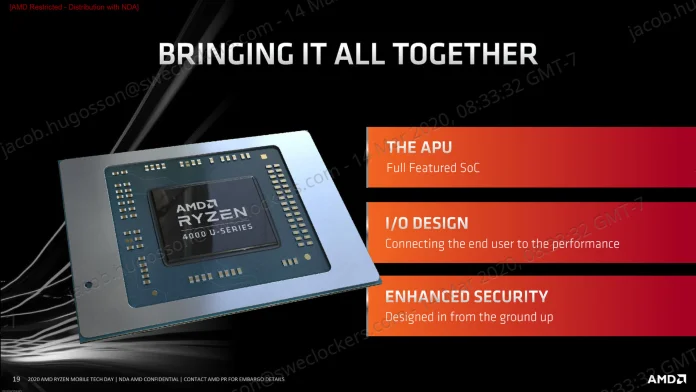 AMD Ryzen Mobile Tech Day_General Session_Architecture Deep Dive-19.jpg