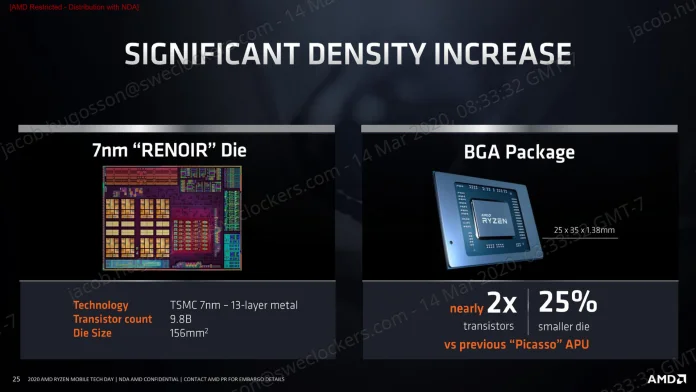 AMD Ryzen Mobile Tech Day_General Session_Architecture Deep Dive-25.jpg