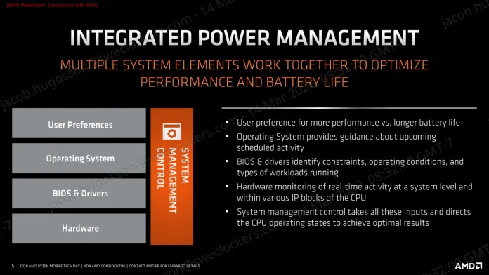 AMD Ryzen Mobile Tech Day_Breakout Session_Battery Life Deep Dive-5.jpg