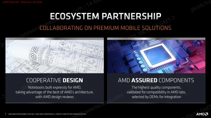 AMD Ryzen Mobile Tech Day_General Session_Ryzen Mobile Overview-7.jpg