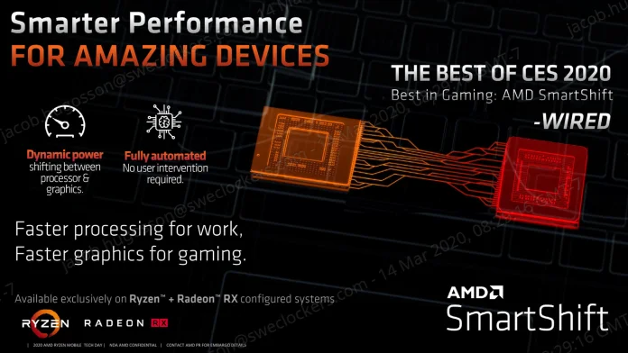 AMD Ryzen Mobile Tech Day_Breakout Session_Gaming Deep Dive_0310-20.jpg