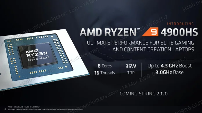 AMD Ryzen Mobile Tech Day_Breakout Session_Gaming Deep Dive_0310-16.jpg