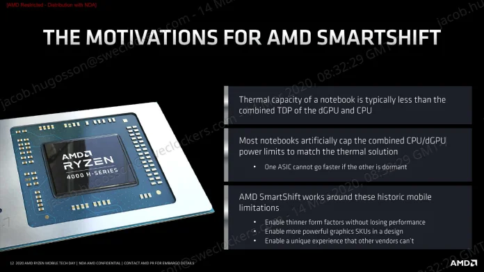 AMD Ryzen Mobile Tech Day_Breakout Session_Performance Optimization-12.jpg