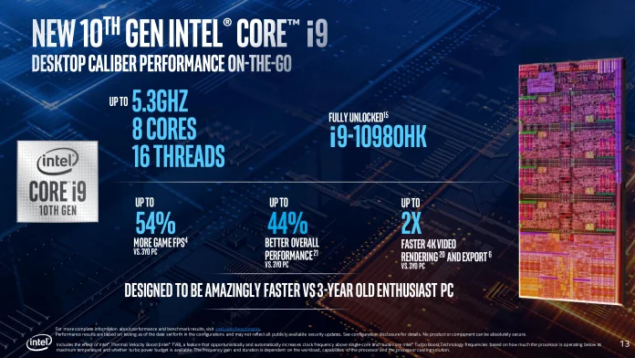 10th Gen Intel Core H-Series Processor Press Deck 3.31.20 FINAL FOR PRESS-page-013.jpg