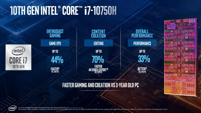 10th Gen Intel Core H-Series Processor Press Deck 3.31.20 FINAL FOR PRESS-page-014.jpg