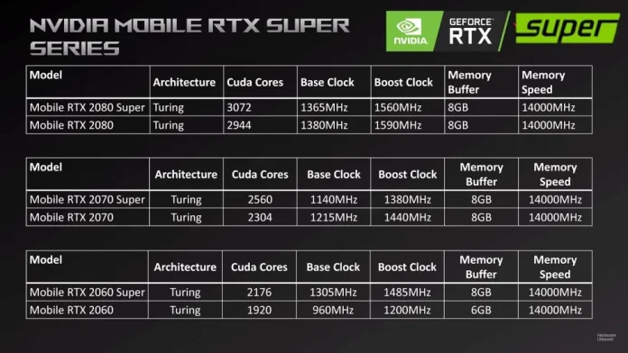 Nvidia-RTX2060Super.jpg