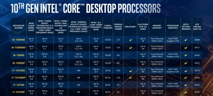 10th Gen Intel Core Desktop-15.jpg