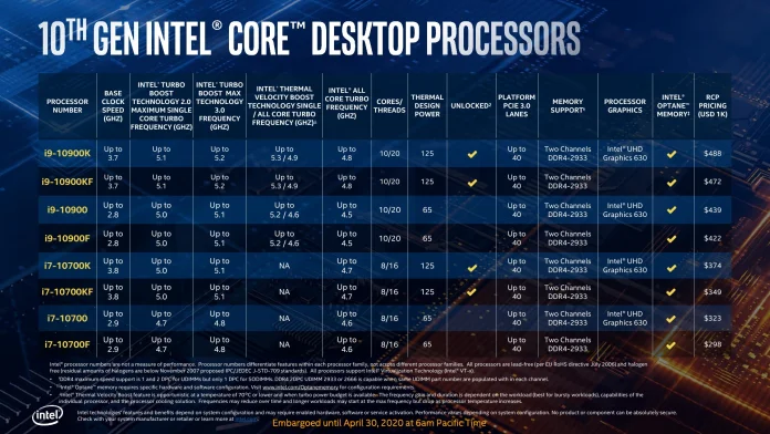 10th Gen Intel Core Desktop-15.jpg