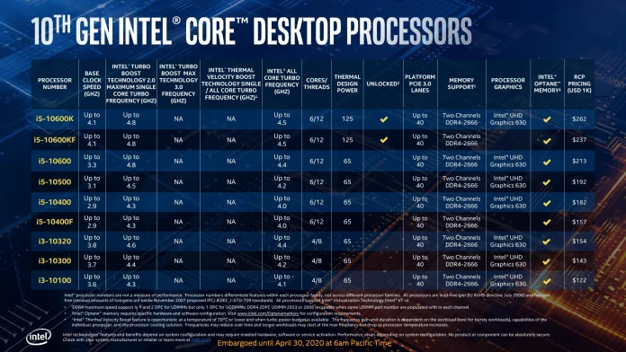 10th Gen Intel Core Desktop-16.jpg