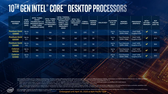 10th Gen Intel Core Desktop-17.jpg