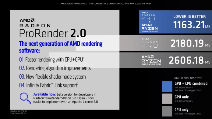 Radeon Pro VII launch deck - EMBARGOED until 5.13-37.jpg