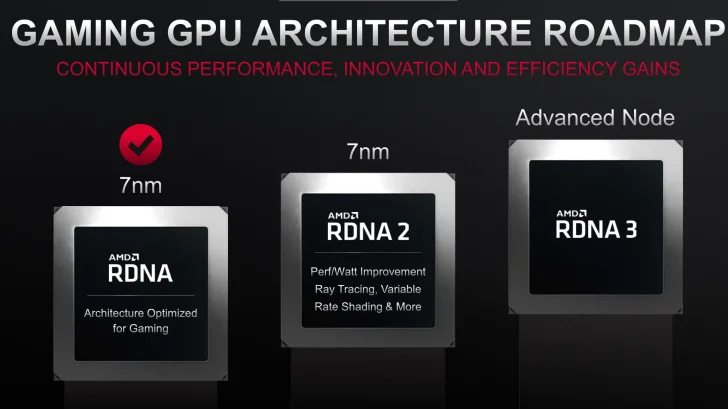 Rykte: AMD:s RDNA 3-grafikkort får hårdvara för maskininlärning