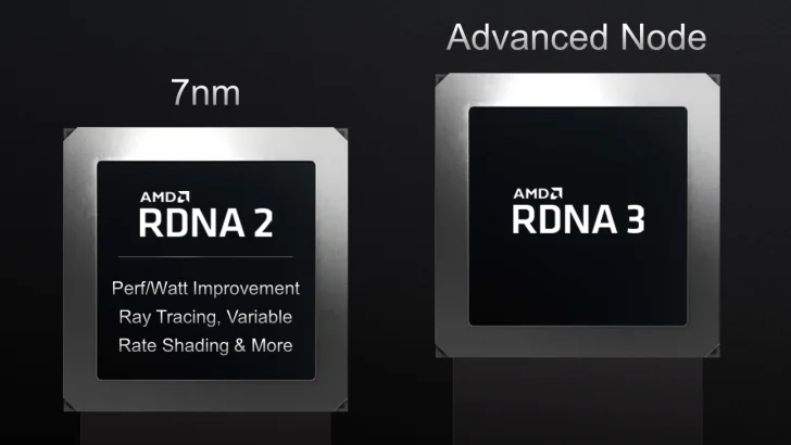 AMD påstås bredda till 384-bitars minnesbuss med Navi 31
