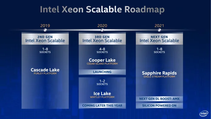 Intel_Xeon_framtiden.jpg