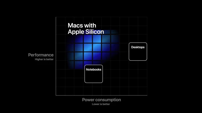 AppleMacARM-22.jpg