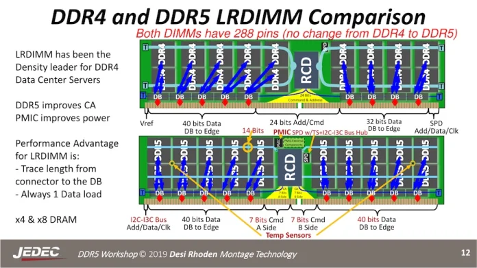 DDR5_12_575px.jpg