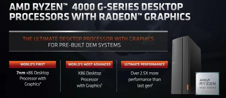 AMD avtäcker Ryzen 4000G – Zen 2 med integrerad grafik för stationära datorer