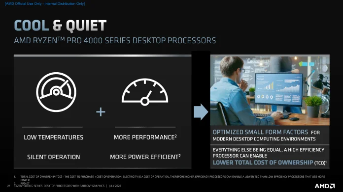 AMD Ryzen 4000 G-Series Desktop Processors - Consumer Commercial Press Deck_Sida_27.png