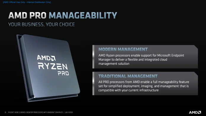AMD Ryzen 4000 G-Series Desktop Processors - Consumer Commercial Press Deck_Sida_31.png