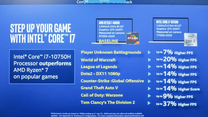 Intel-10th-Gen-Core-H-series-2.jpg