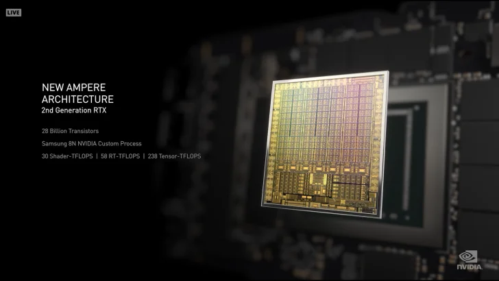Nvidia: "Brist på Geforce RTX 3080 och RTX 3090 fortsätter in i år 2021"