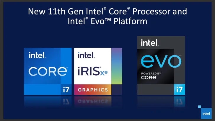 Intel presenterar Tiger Lake i detalj – med motsägelsefulla benchmark-resultat