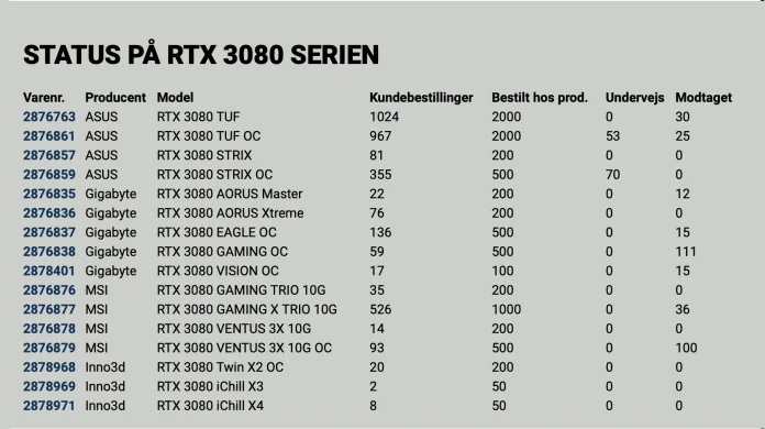 RTX3000_Proshop-1.jpg