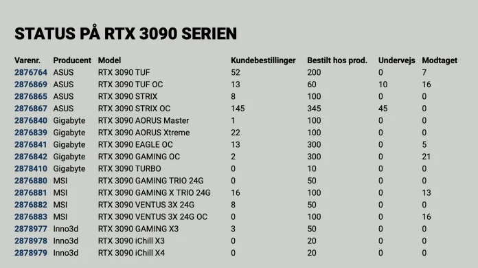 RTX3000_Proshop-2.jpg