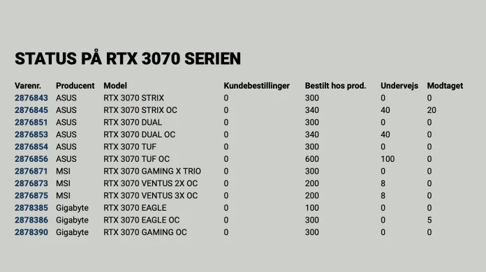 RTX3000_Proshop-3.jpg