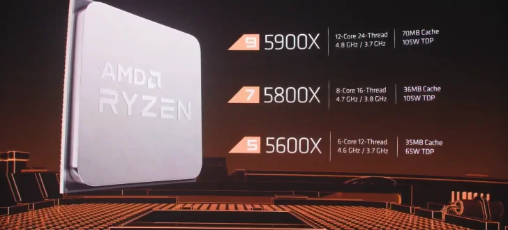 AMD Ryzen 5 5600X kniper prestandakronan i enkeltrådat test