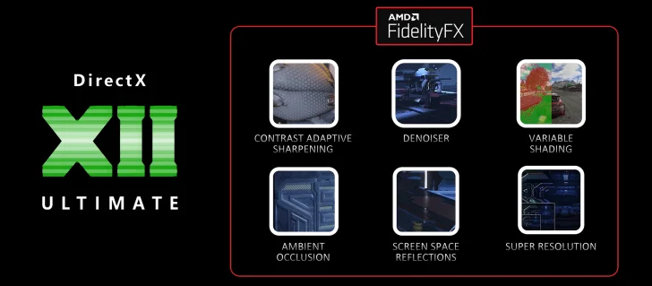 AMD:s DLSS-utmanare FidelityFX Super Resolution kan lanseras i vår