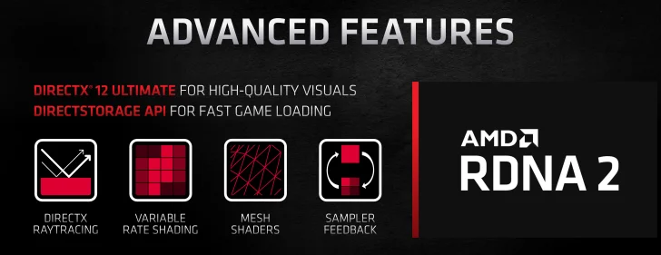 AMD Radeon RX 6000 stödjer ray tracing via Microsoft DXR och Vulkan