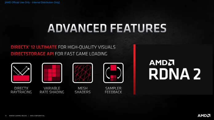 AMD-Radeon-RX-6000-Series-Graphics-Cards_RDNA-2-Big-Navi-GPU-Architecture_9.png