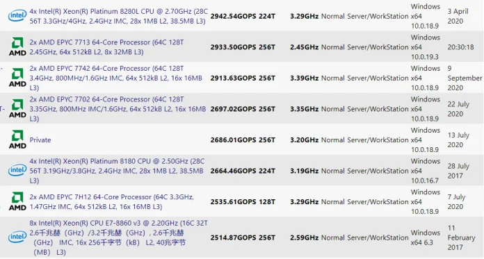 AMD-EPYC-7713-Milan-Zen-3-64-Core-CPU.png