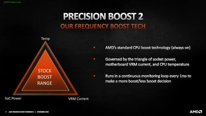AMD_adaptivundervolt-1.jpg