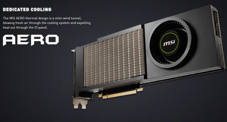 MSI lånar stekhet design med Geforce RTX 3090 Aero