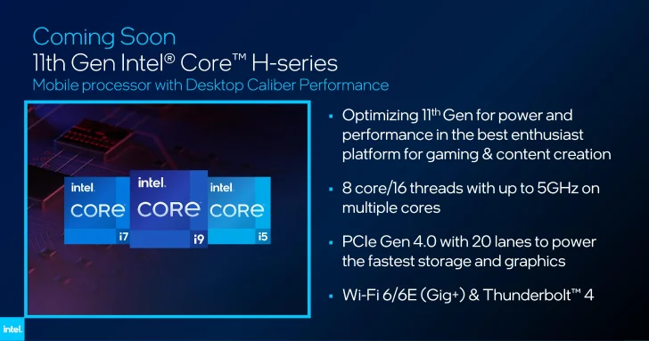 Intel "Tiger Lake-H" med åtta kärnor får 24 MB L3-cache och går i upp till 5,0 GHz