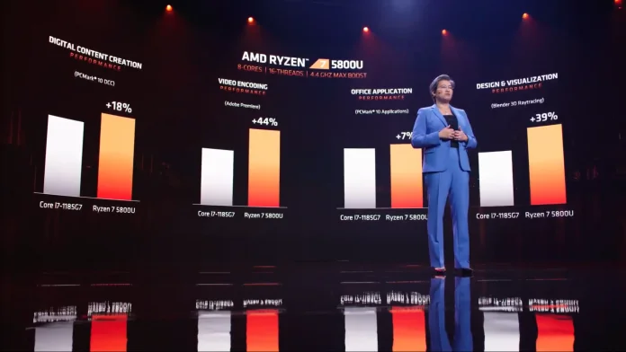 AMD-CES-2021g.PNG