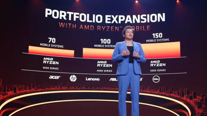 AMD-CES-2021n.PNG