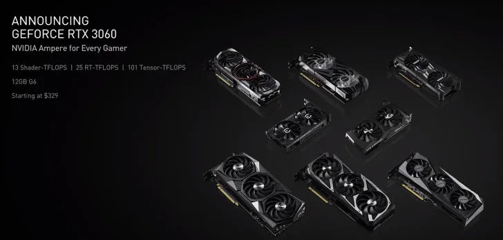 Nvidia spikar lanseringsdatumet för Geforce RTX 3060