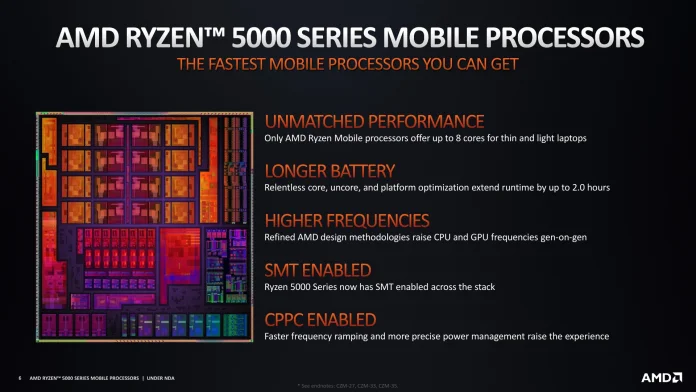 AMD Ryzen 5000 Series Mobile - Product Family Overview -6.jpg