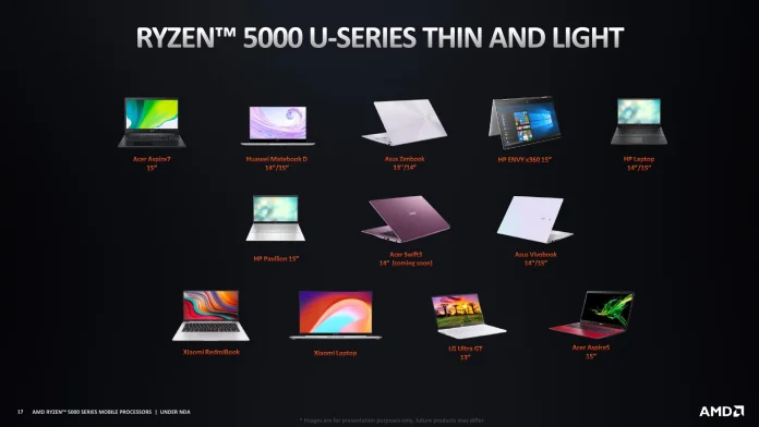 AMD Ryzen 5000 Series Mobile - Product Family Overview -17.jpg