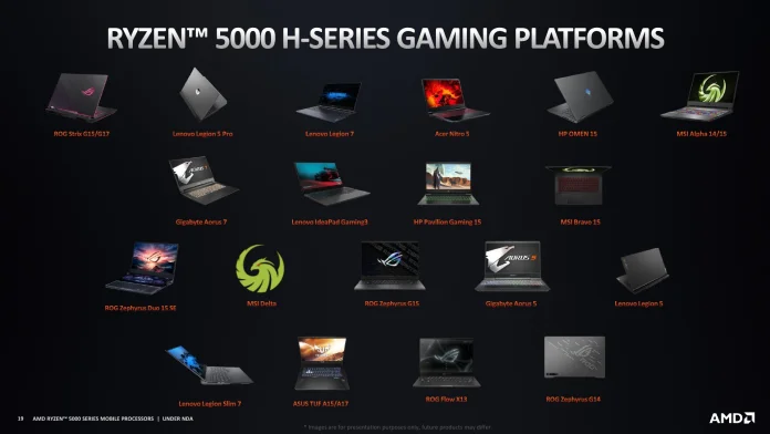 AMD Ryzen 5000 Series Mobile - Product Family Overview -19.jpg