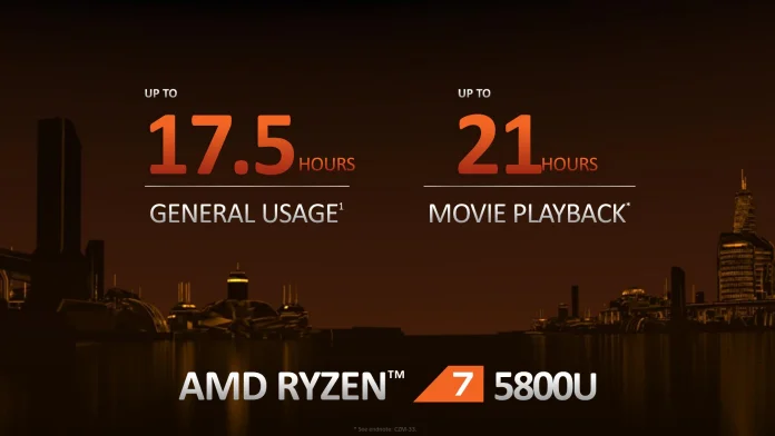 AMD Ryzen 5000 Series Mobile - Recorded Deep Dive Session-20.jpg