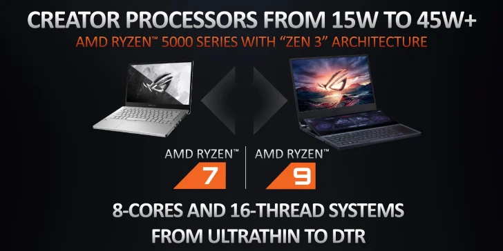 AMD Ryzen 5000-serien med Zen 3 lanseras för bärbara datorer