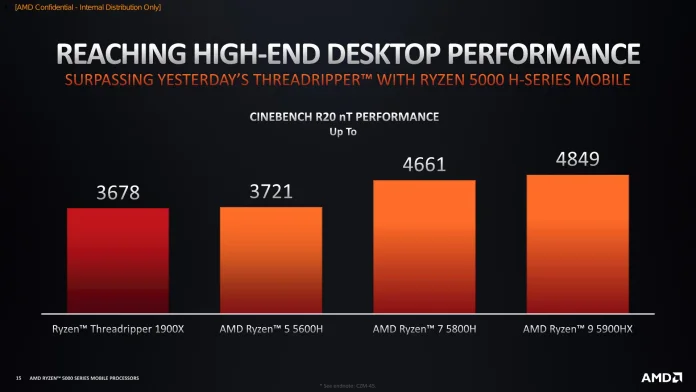 AMD Ryzen 5000 Series Mobile - Content Creation-15.jpg