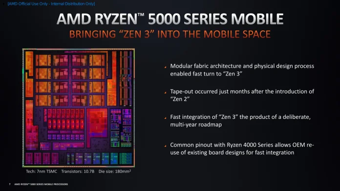 AMD Ryzen 5000 Series Mobile - Architecture Deep Dive-7.jpg