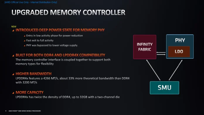 AMD Ryzen 5000 Series Mobile - Architecture Deep Dive-9.jpg