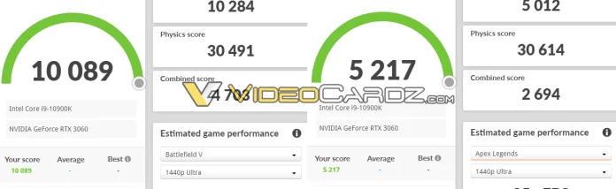 NVIDIA-GeForce-RTX-3060-3DMark-Fire-Strike-Performance.png