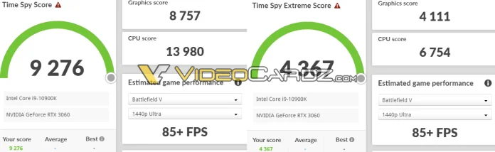 NVIDIA-GeForce-RTX-3060-3DMark-Time-Spy-Performance.png
